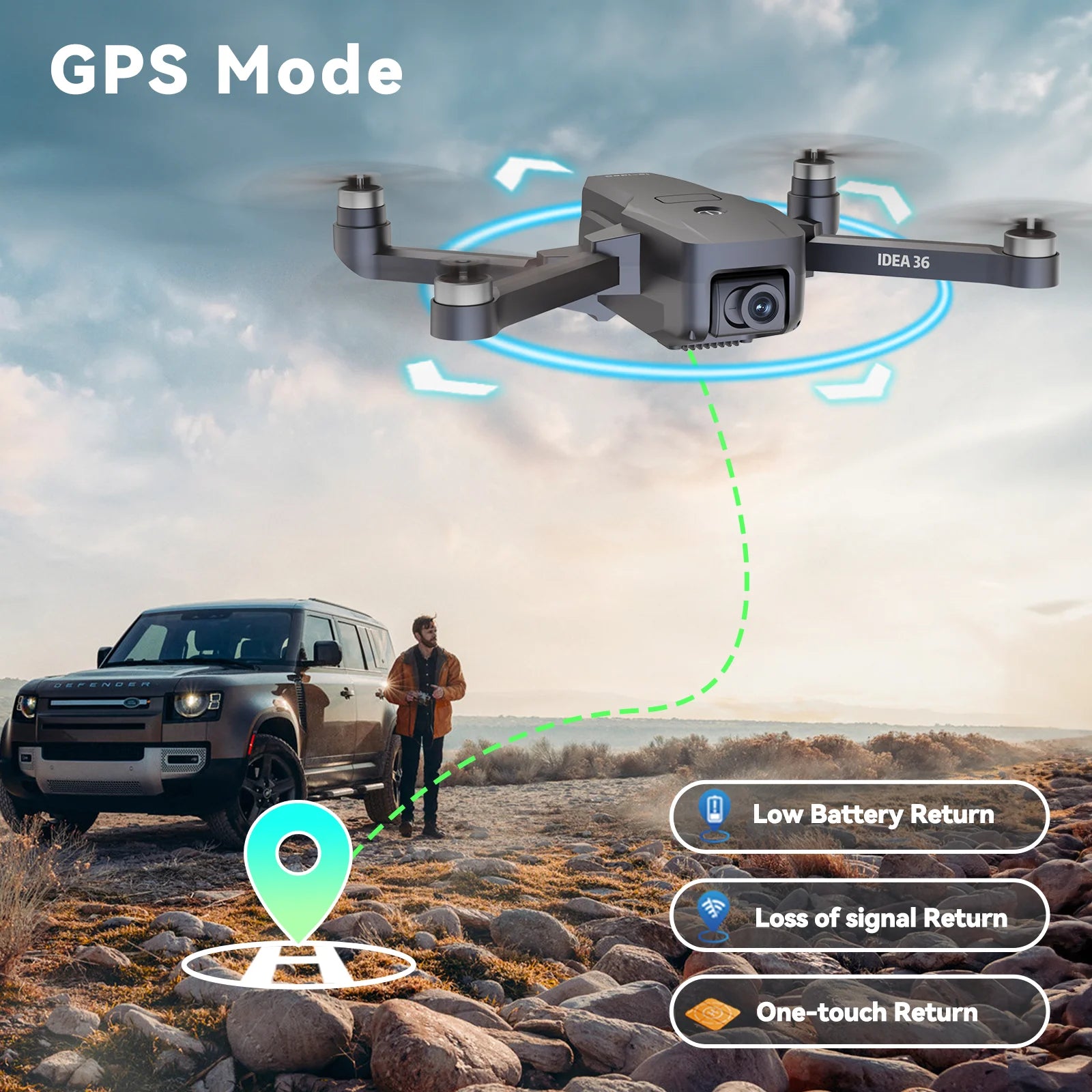 IDEA36 GPS RC Drone With 4K Camera 5GHz WIFI FPV Optical Flow Positioning Quadcopter Brushless Motor Remoted Control Drones C0