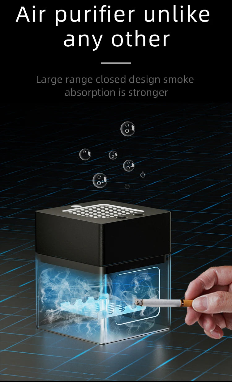 LONHOMON AP078 Ashtray Air Purifier USB Charging Anti Second-hand Smoke Desktop Ashtray Remove Odor Home Air Purifiers